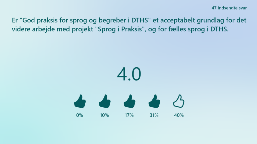 Grafik der viser en måling på 4,0 af 5 på, hvorvidt "God praksis for sprog og begreber i DTHS" samlet set er et acceptabelt grundlag for det videre arbejde med projektet.